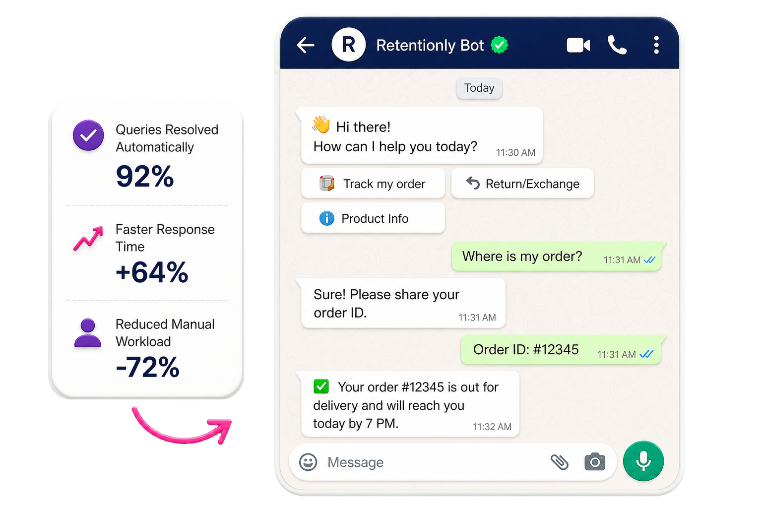 Retentionly WhatsApp automation conversation view